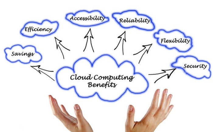 What are the Advantages of Cloud Computing?